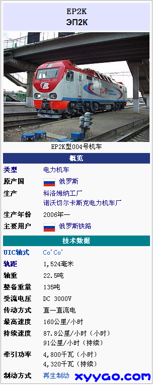 EP2K(2).png
